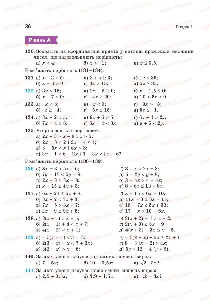 Страница 36 | Підручник Алгебра 9 клас Г.П. Бевз, В.Г. Бевз 2017