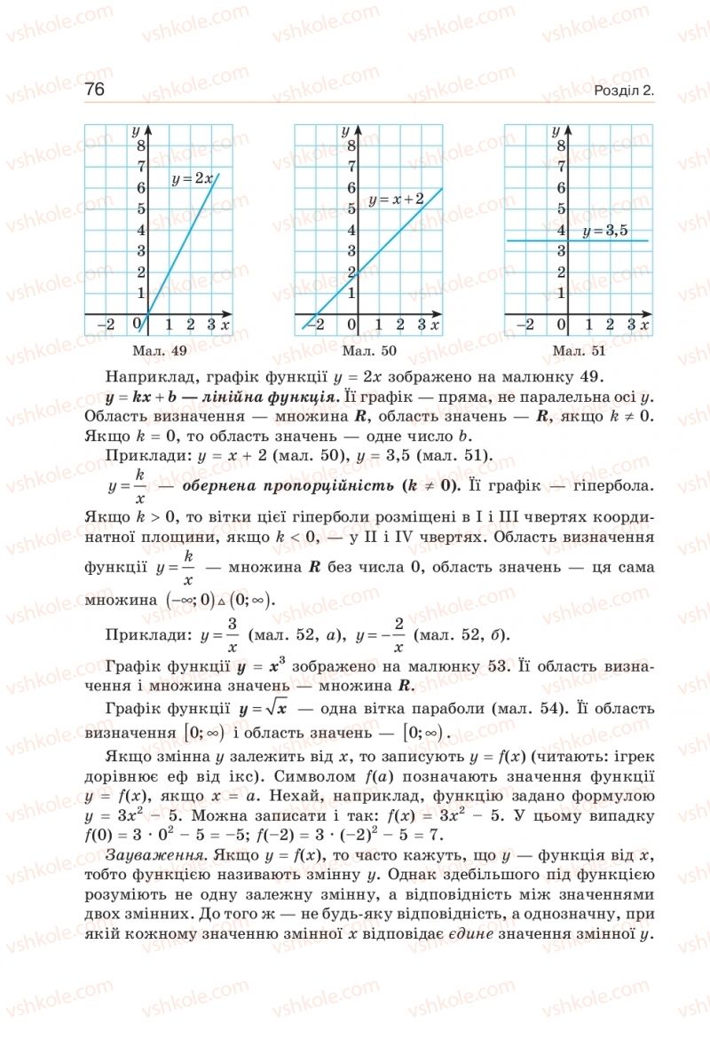 Страница 76 | Підручник Алгебра 9 клас Г.П. Бевз, В.Г. Бевз 2017