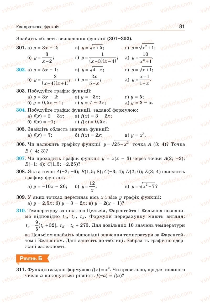 Страница 81 | Підручник Алгебра 9 клас Г.П. Бевз, В.Г. Бевз 2017