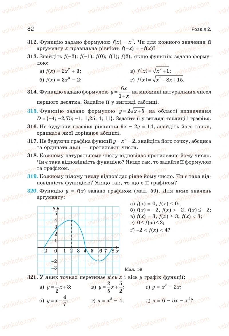 Страница 82 | Підручник Алгебра 9 клас Г.П. Бевз, В.Г. Бевз 2017