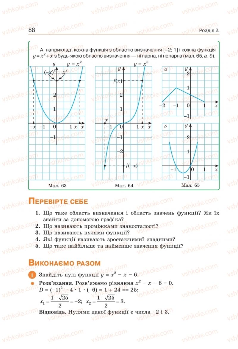 Страница 88 | Підручник Алгебра 9 клас Г.П. Бевз, В.Г. Бевз 2017