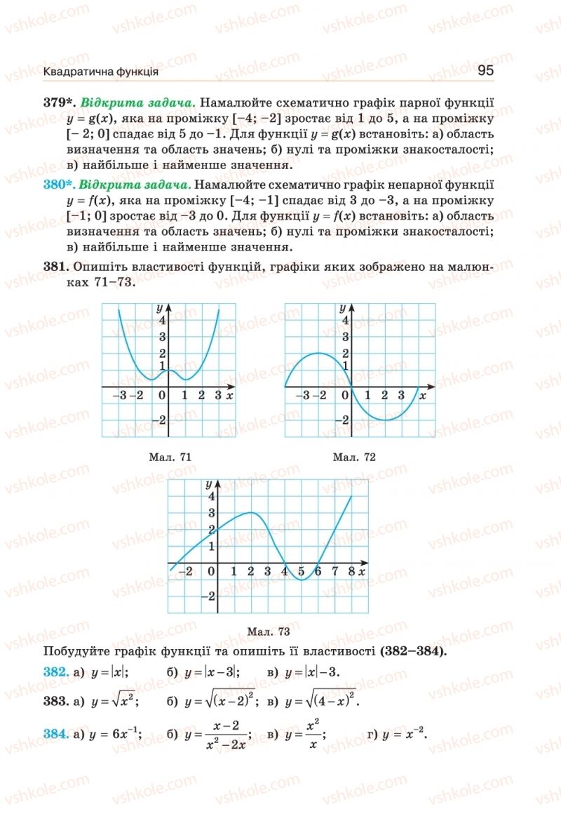 Страница 95 | Підручник Алгебра 9 клас Г.П. Бевз, В.Г. Бевз 2017