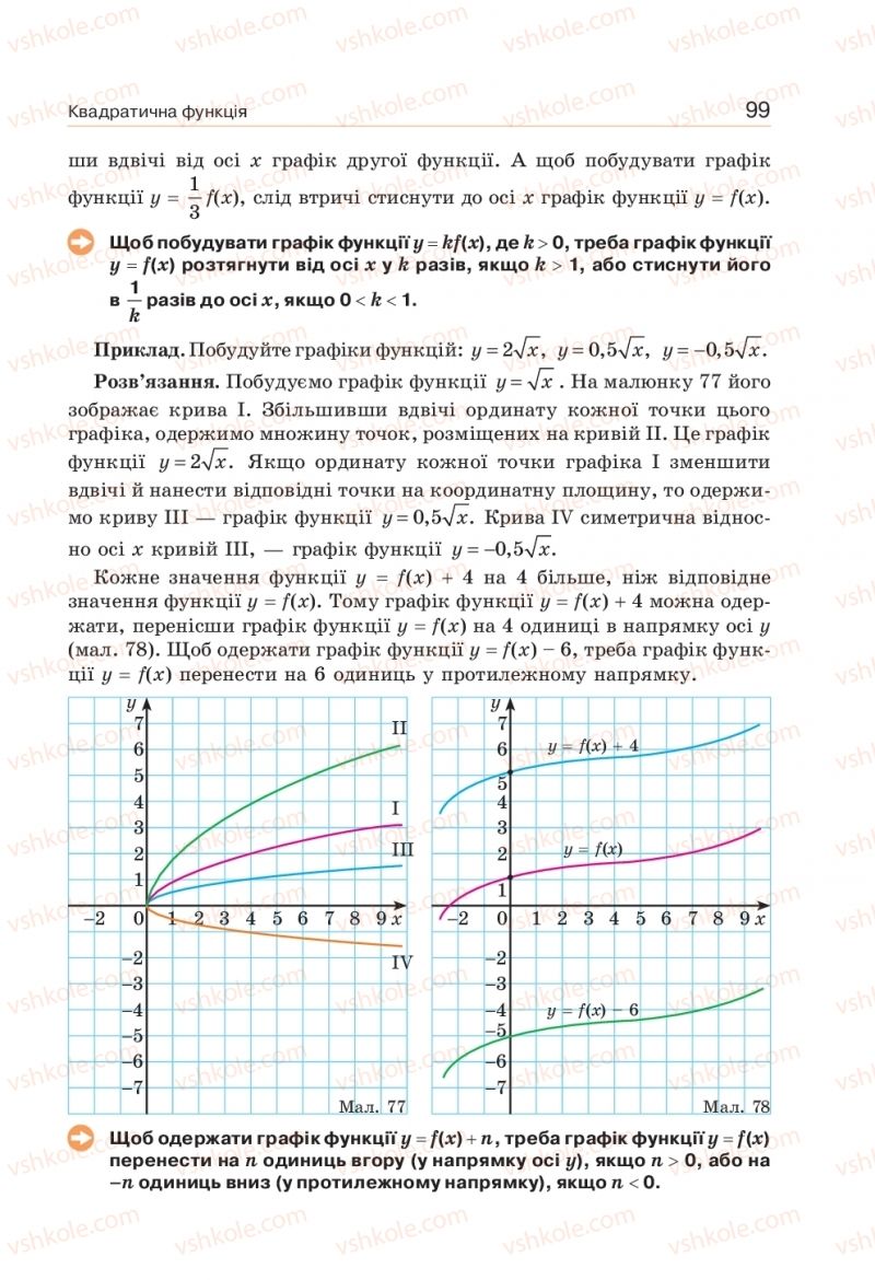 Страница 99 | Підручник Алгебра 9 клас Г.П. Бевз, В.Г. Бевз 2017