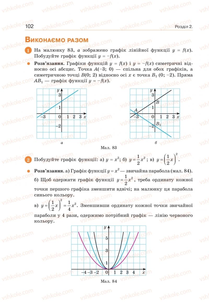 Страница 102 | Підручник Алгебра 9 клас Г.П. Бевз, В.Г. Бевз 2017