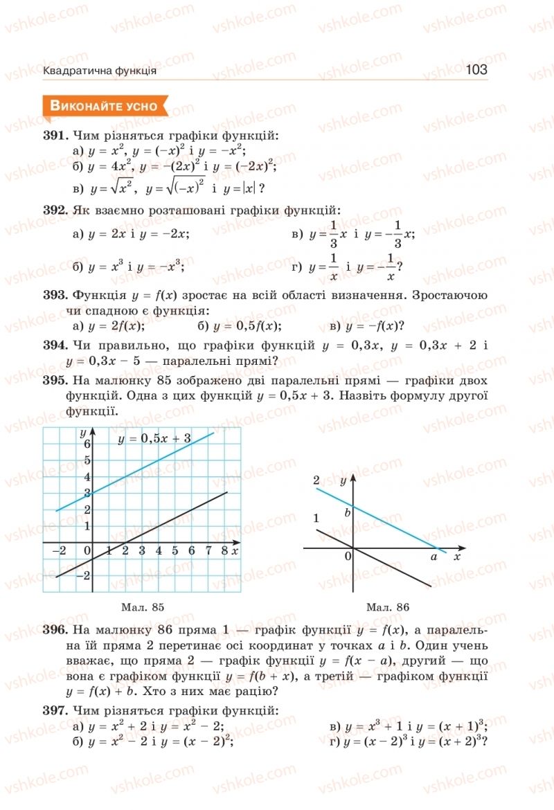 Страница 103 | Підручник Алгебра 9 клас Г.П. Бевз, В.Г. Бевз 2017