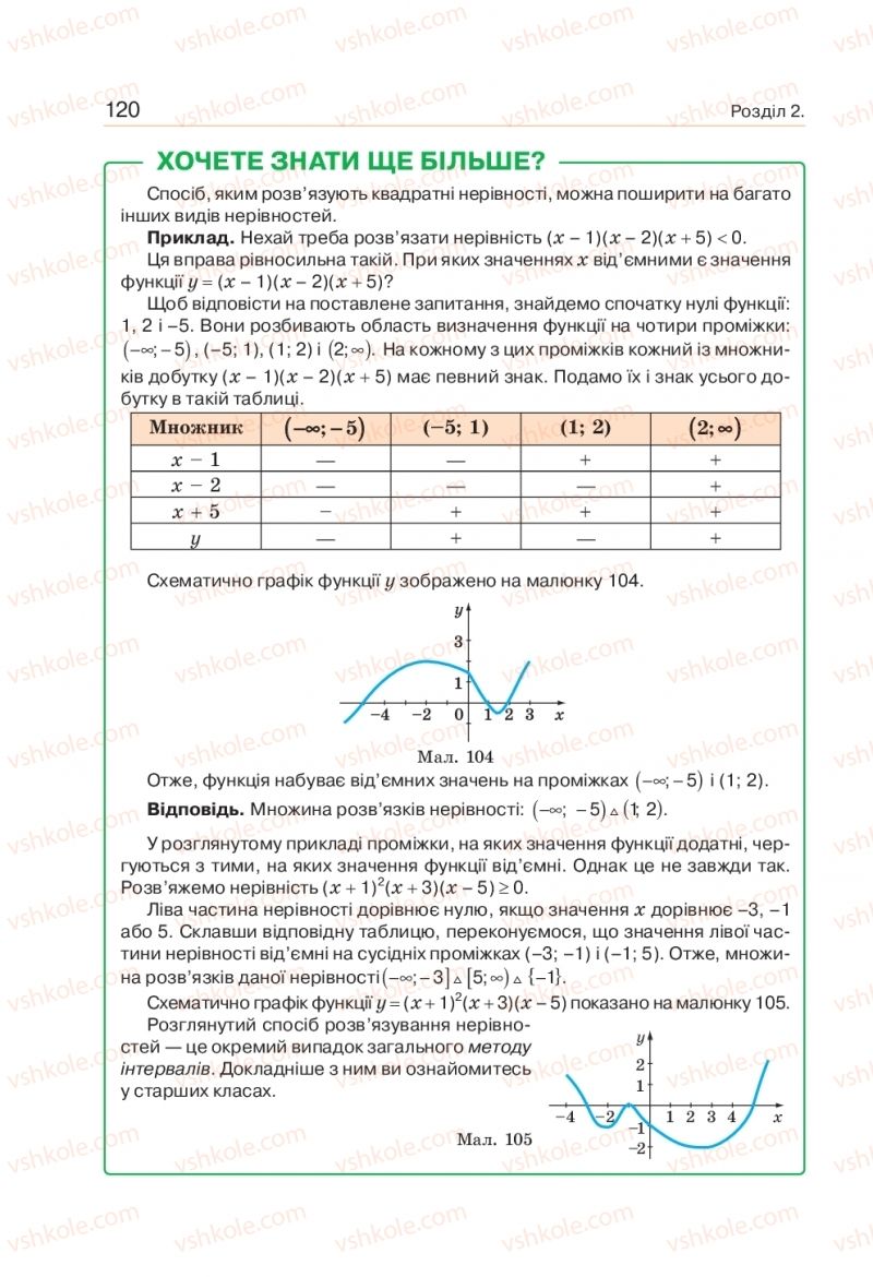 Страница 120 | Підручник Алгебра 9 клас Г.П. Бевз, В.Г. Бевз 2017