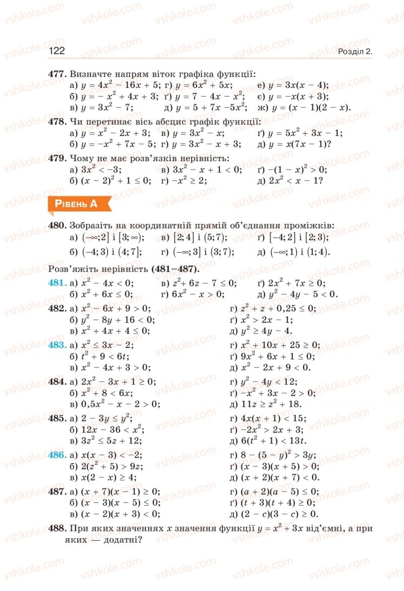 Страница 122 | Підручник Алгебра 9 клас Г.П. Бевз, В.Г. Бевз 2017