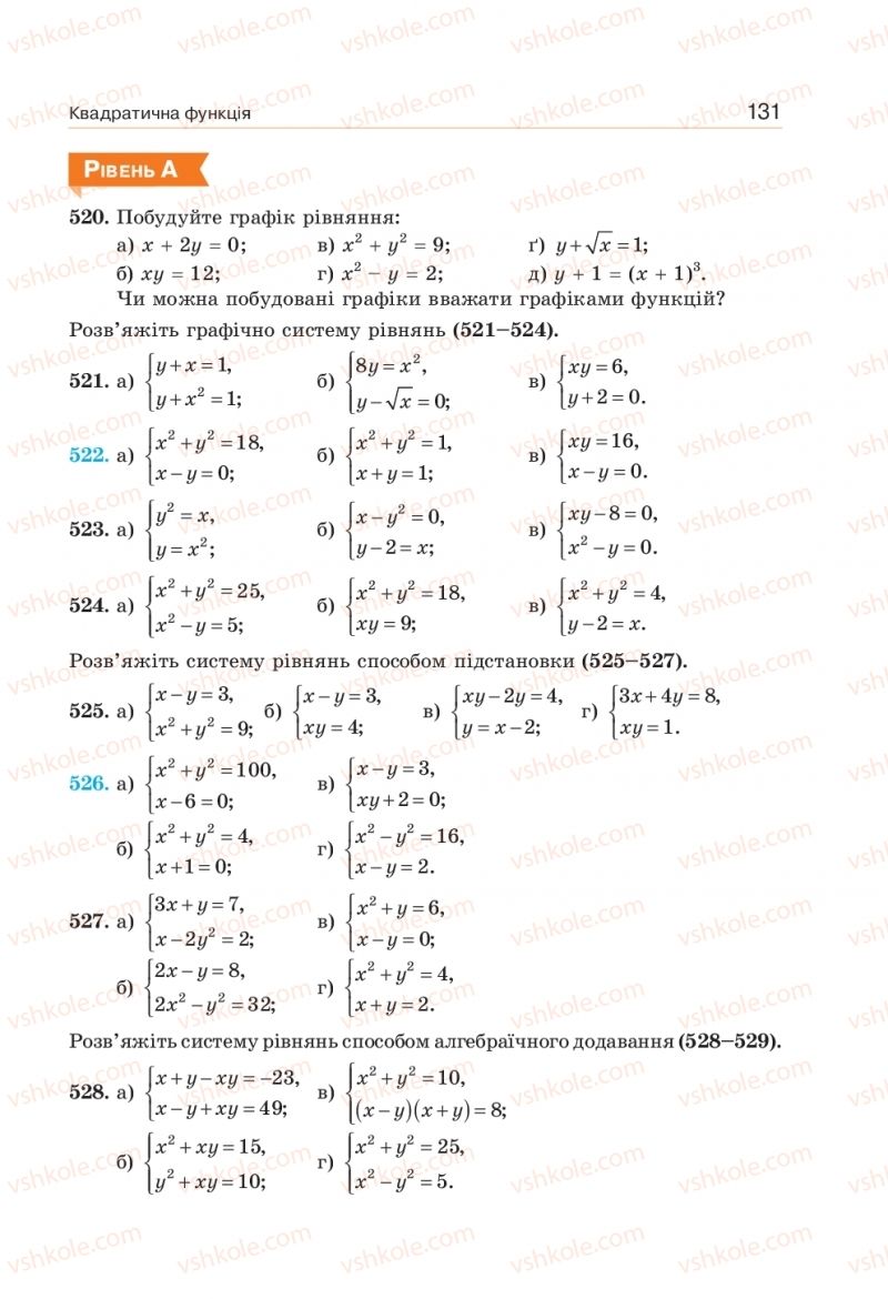 Страница 131 | Підручник Алгебра 9 клас Г.П. Бевз, В.Г. Бевз 2017