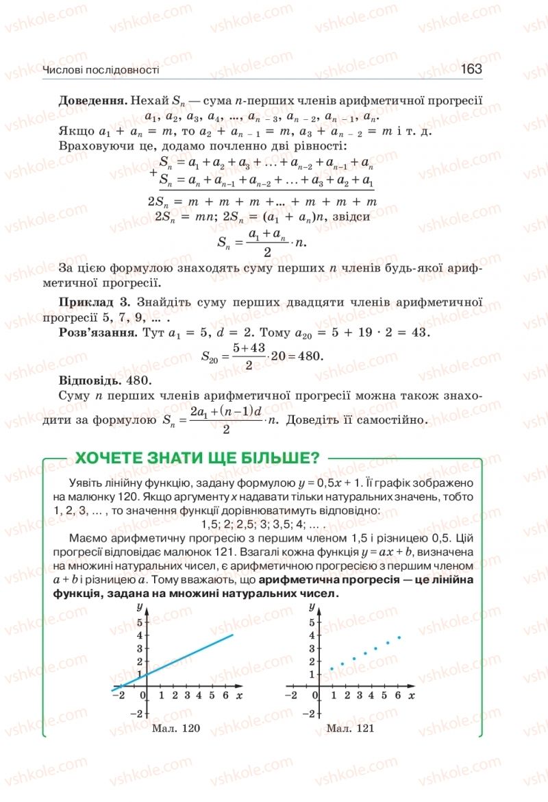 Страница 163 | Підручник Алгебра 9 клас Г.П. Бевз, В.Г. Бевз 2017