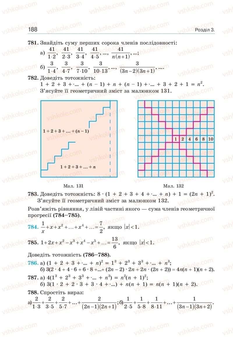 Страница 188 | Підручник Алгебра 9 клас Г.П. Бевз, В.Г. Бевз 2017