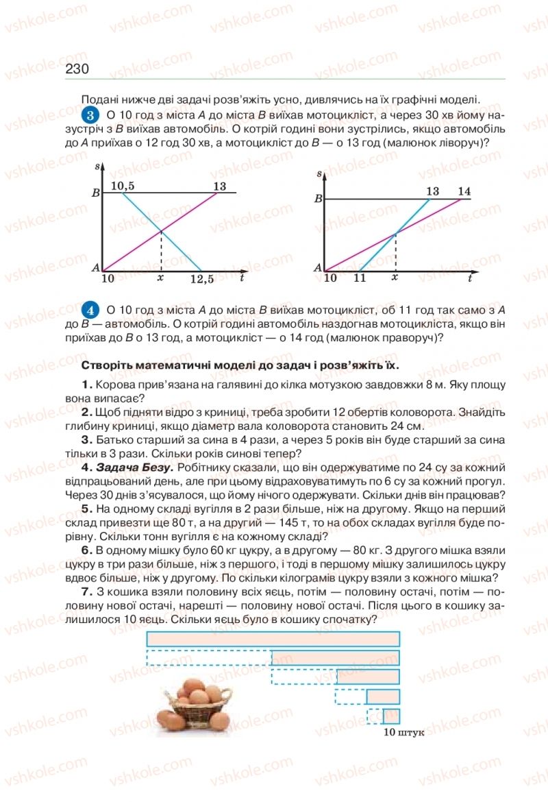 Страница 230 | Підручник Алгебра 9 клас Г.П. Бевз, В.Г. Бевз 2017