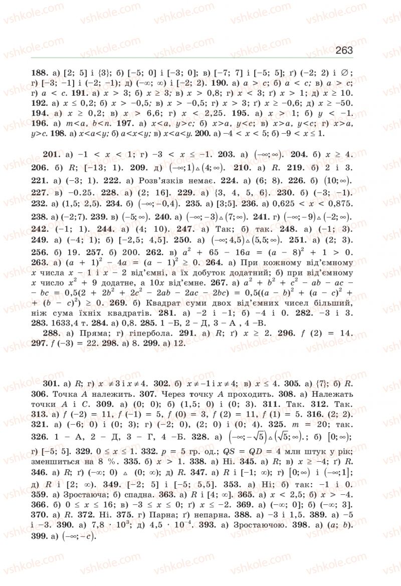 Страница 263 | Підручник Алгебра 9 клас Г.П. Бевз, В.Г. Бевз 2017