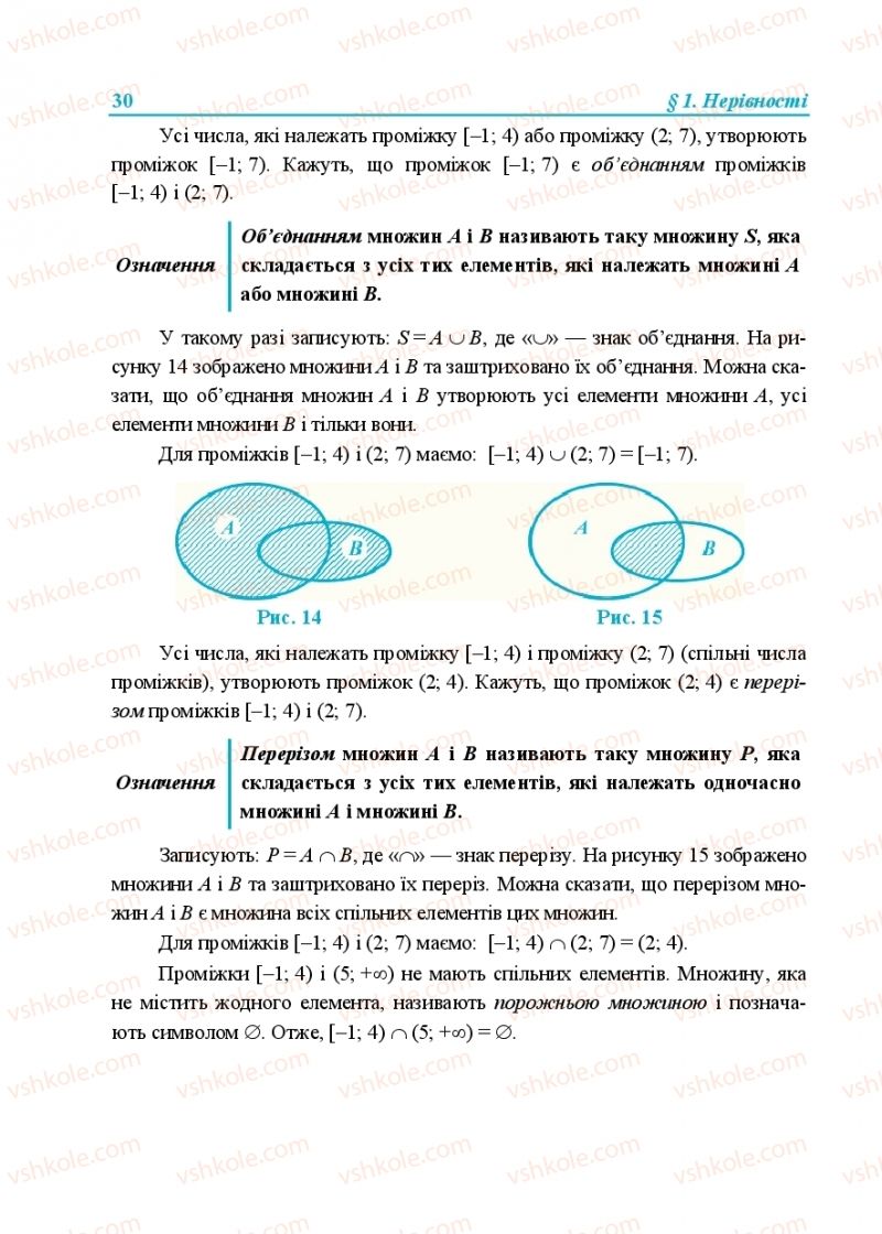 Страница 30 | Підручник Алгебра 9 клас В.Р. Кравчук, Г.М. Янченко, М.В. Підручна 2017