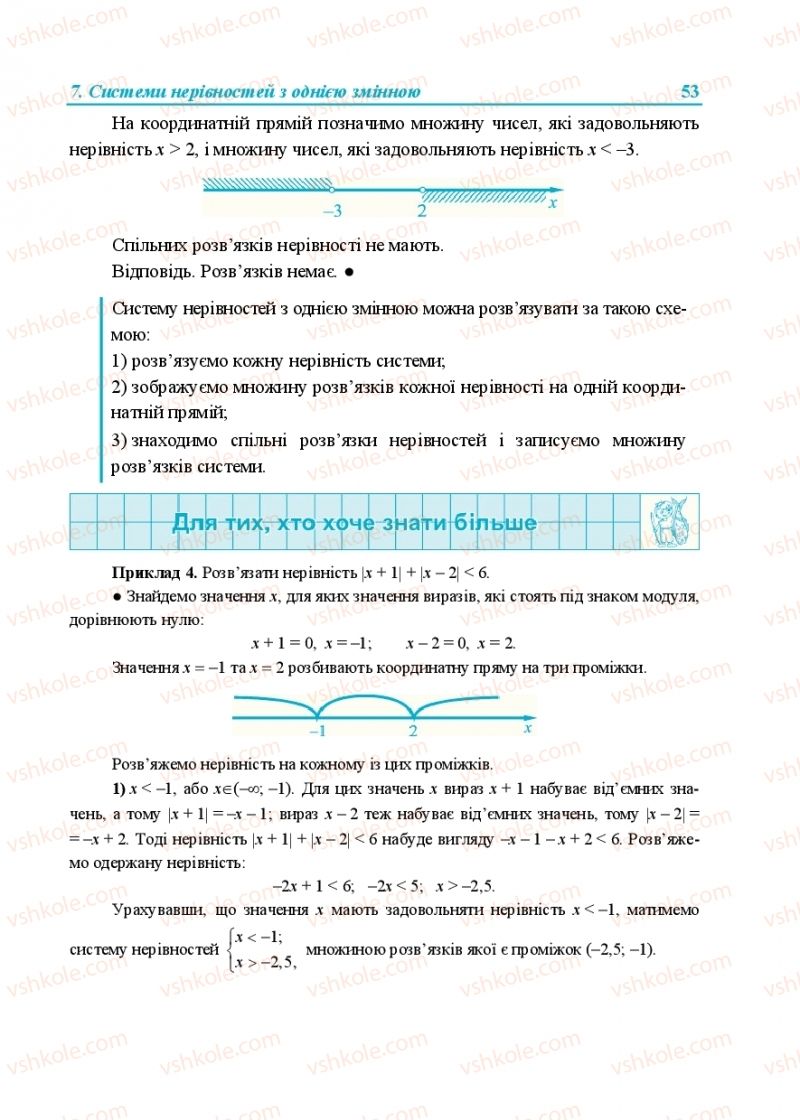 Страница 53 | Підручник Алгебра 9 клас В.Р. Кравчук, Г.М. Янченко, М.В. Підручна 2017