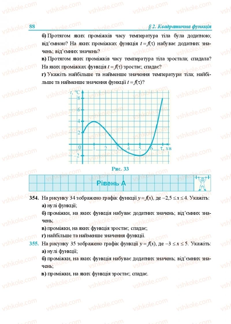 Страница 88 | Підручник Алгебра 9 клас В.Р. Кравчук, Г.М. Янченко, М.В. Підручна 2017