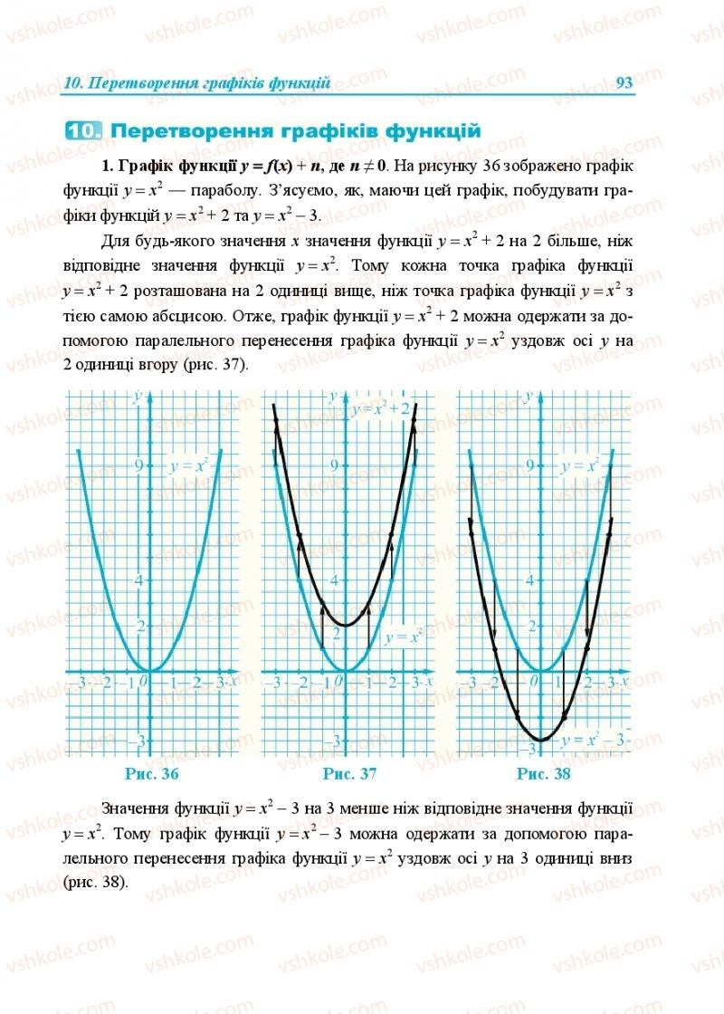 Страница 93 | Підручник Алгебра 9 клас В.Р. Кравчук, Г.М. Янченко, М.В. Підручна 2017