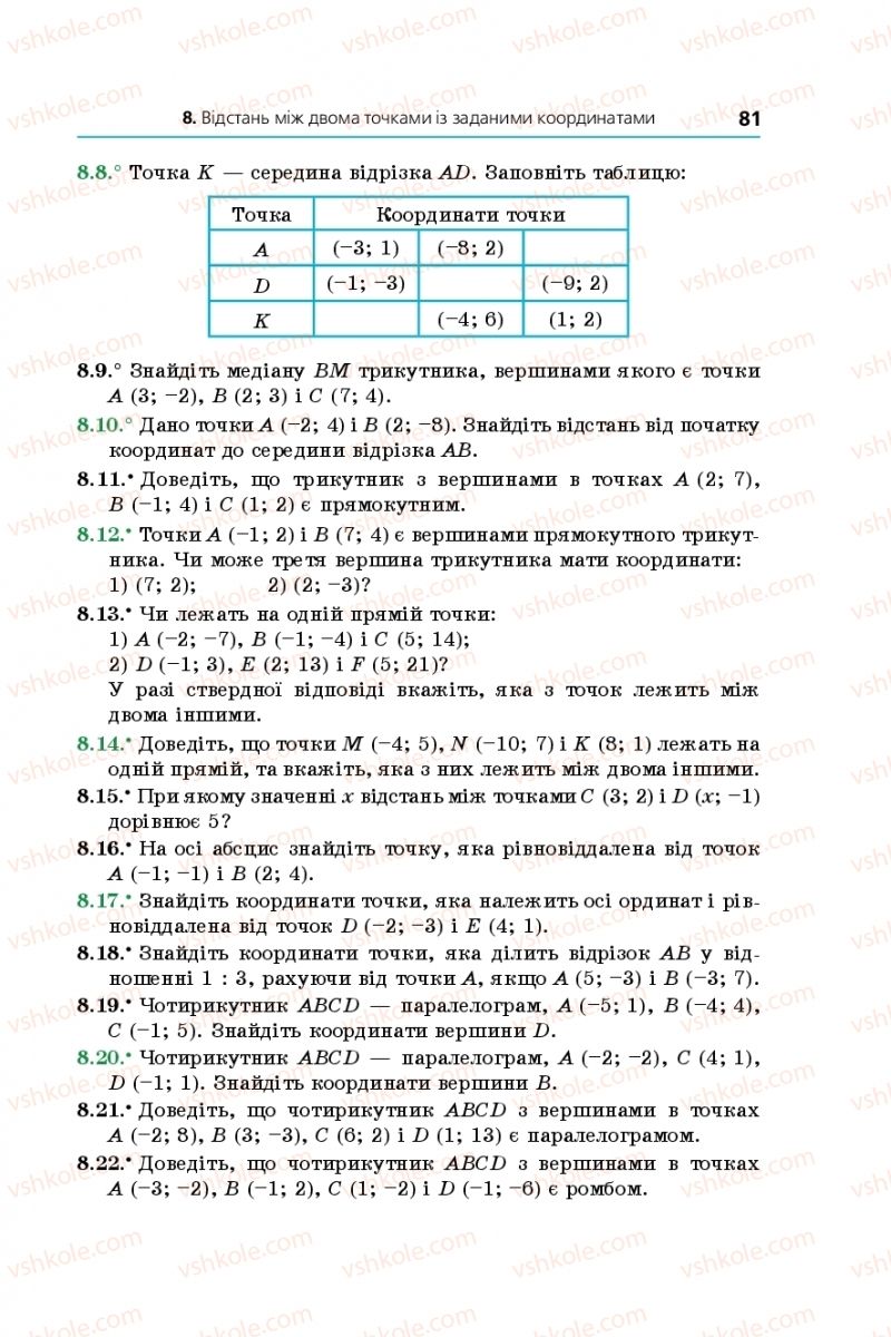 Страница 81 | Підручник Геометрія 9 клас А.Г. Мерзляк, В.Б. Полонський, M.С. Якір 2017