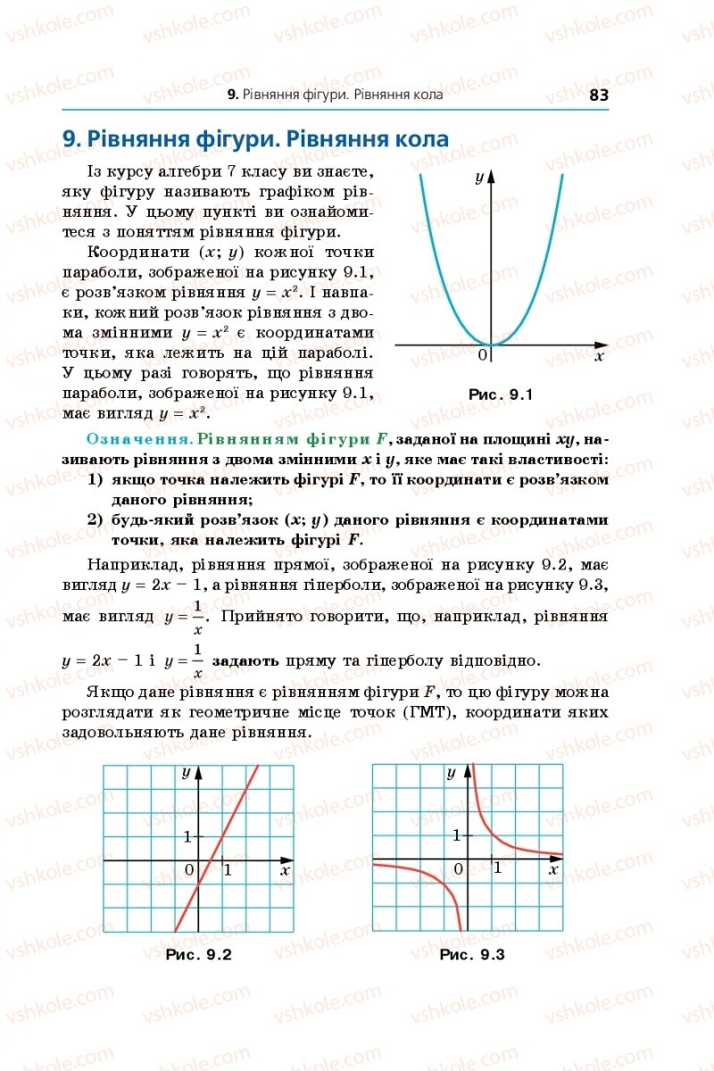 Страница 83 | Підручник Геометрія 9 клас А.Г. Мерзляк, В.Б. Полонський, M.С. Якір 2017