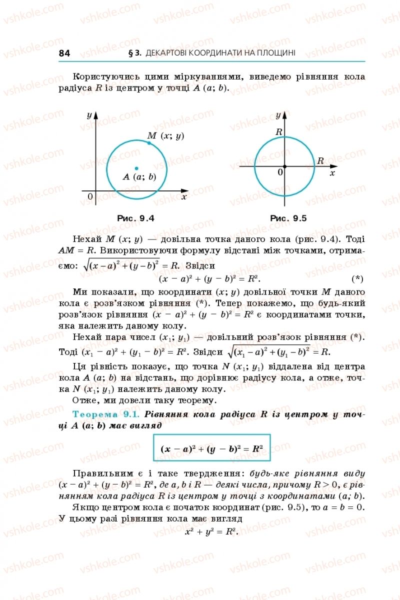 Страница 84 | Підручник Геометрія 9 клас А.Г. Мерзляк, В.Б. Полонський, M.С. Якір 2017