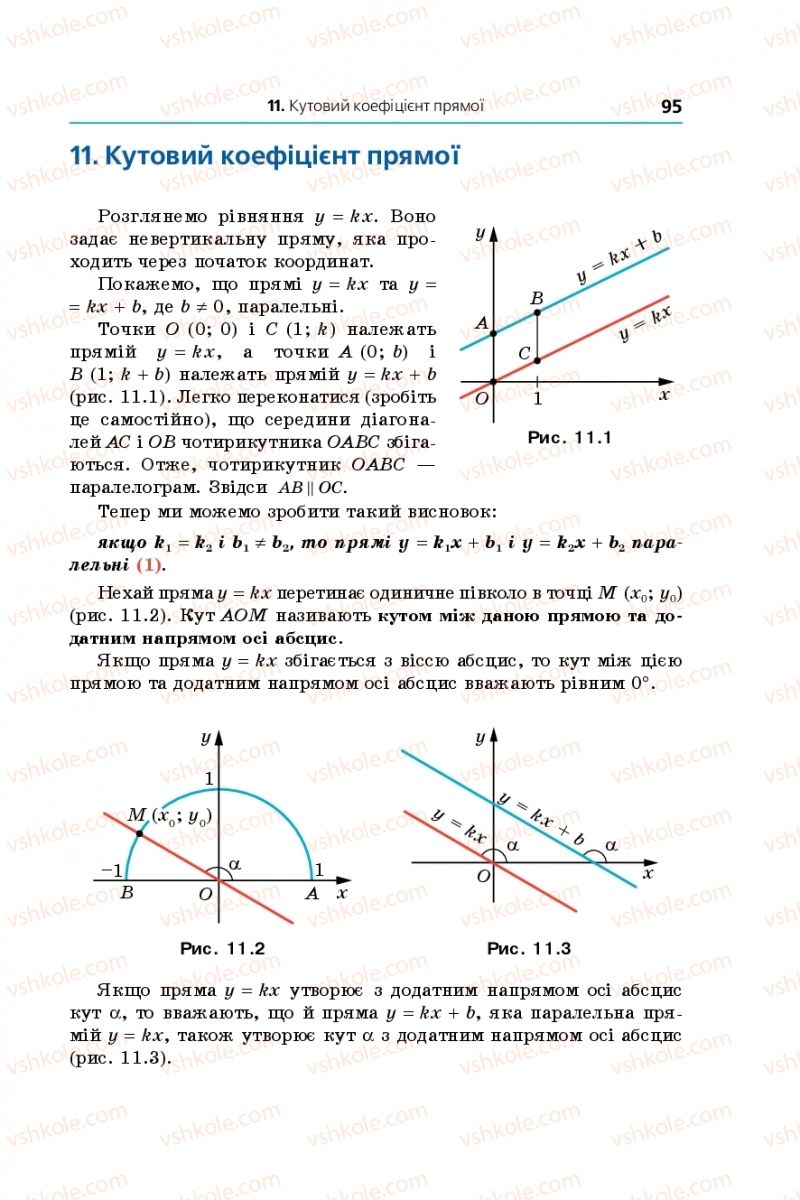 Страница 95 | Підручник Геометрія 9 клас А.Г. Мерзляк, В.Б. Полонський, M.С. Якір 2017