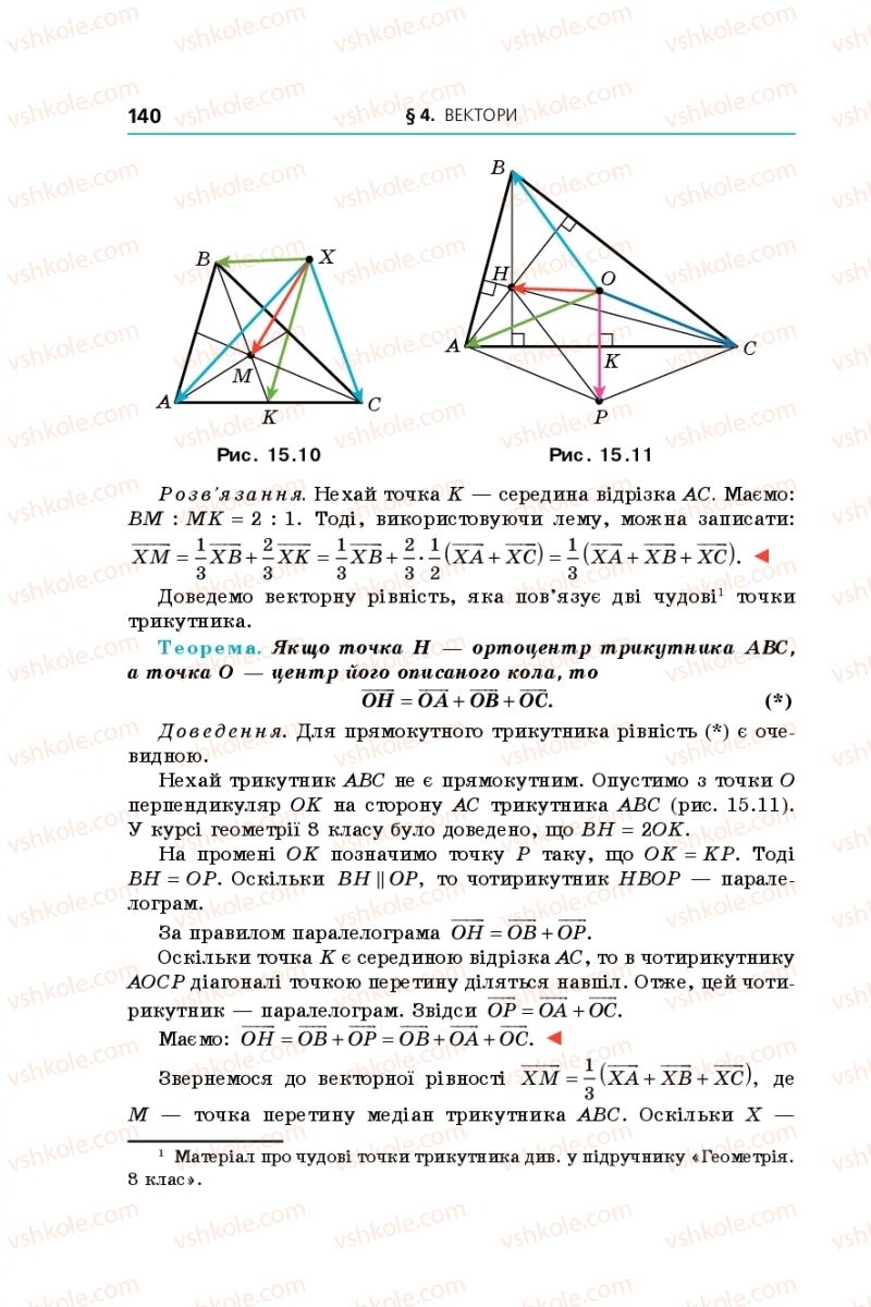 Страница 140 | Підручник Геометрія 9 клас А.Г. Мерзляк, В.Б. Полонський, M.С. Якір 2017