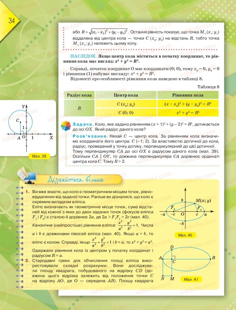 Страница 34 | Підручник Геометрія 9 клас М.І. Бурда, Н.А. Тарасенкова 2017
