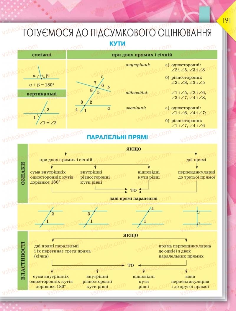 Страница 191 | Підручник Геометрія 9 клас М.І. Бурда, Н.А. Тарасенкова 2017