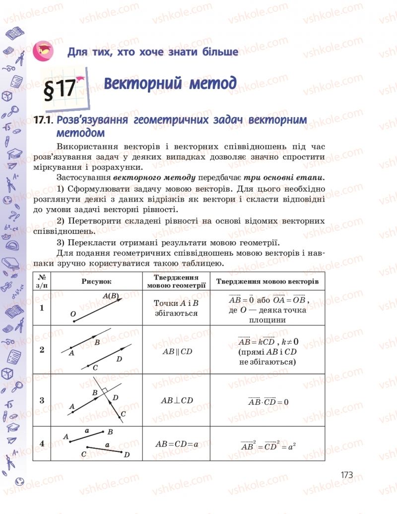 Страница 173 | Підручник Геометрія 9 клас А.П. Єршова, В.В. Голобородько, О.Ф. Крижановський, С.В. Єршов 2017