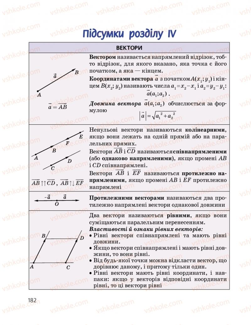 Страница 182 | Підручник Геометрія 9 клас А.П. Єршова, В.В. Голобородько, О.Ф. Крижановський, С.В. Єршов 2017