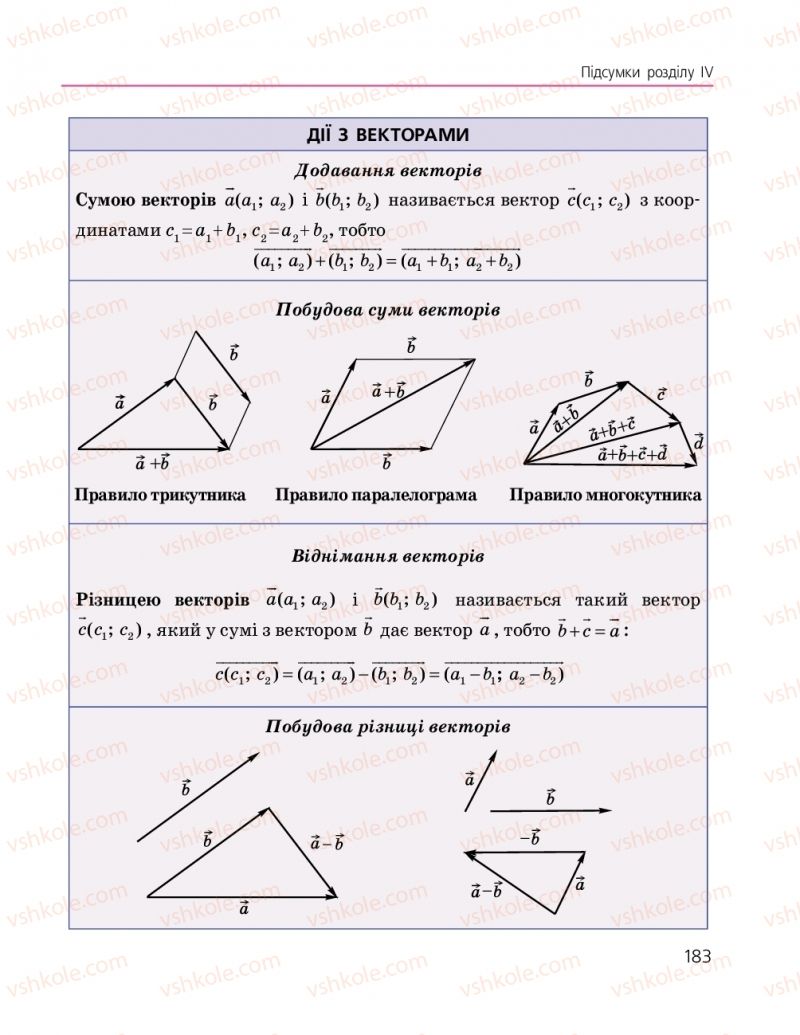 Страница 183 | Підручник Геометрія 9 клас А.П. Єршова, В.В. Голобородько, О.Ф. Крижановський, С.В. Єршов 2017
