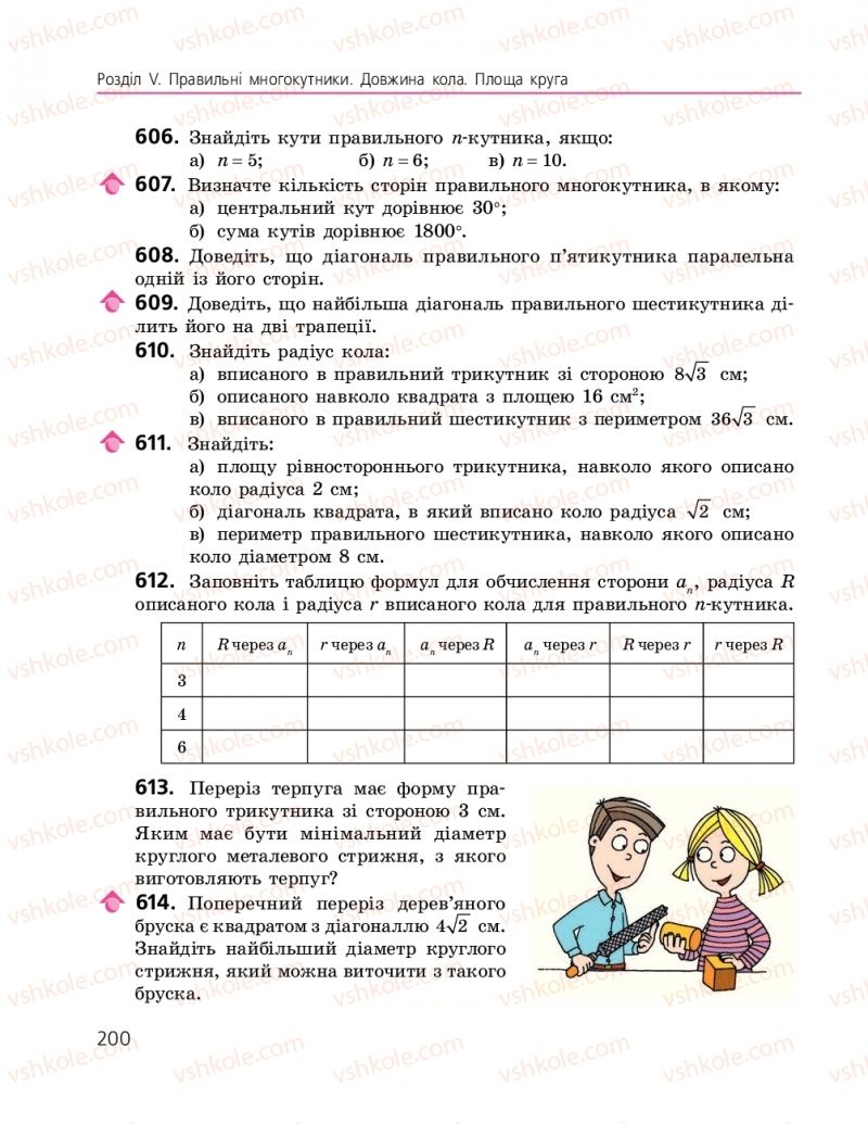 Страница 200 | Підручник Геометрія 9 клас А.П. Єршова, В.В. Голобородько, О.Ф. Крижановський, С.В. Єршов 2017