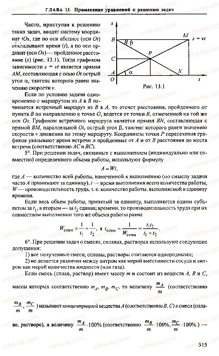 Страница 315 | Підручник Алгебра 9 клас М.И. Сканави 2013 Сборник задач
