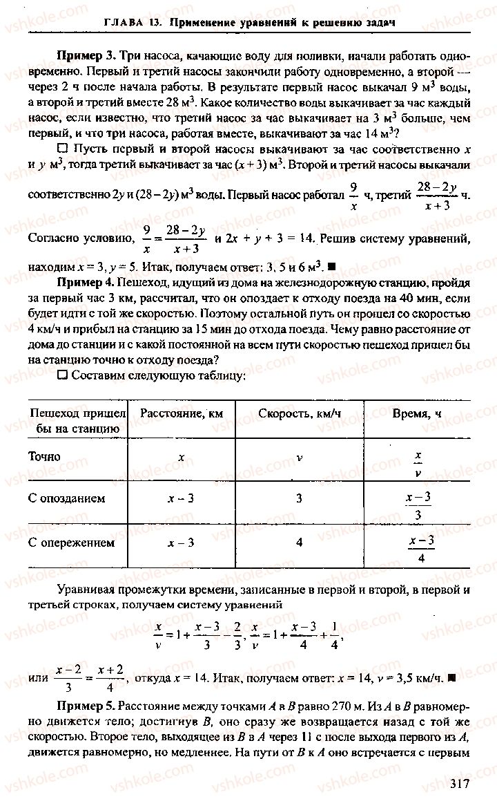 Страница 317 | Підручник Алгебра 9 клас М.И. Сканави 2013 Сборник задач