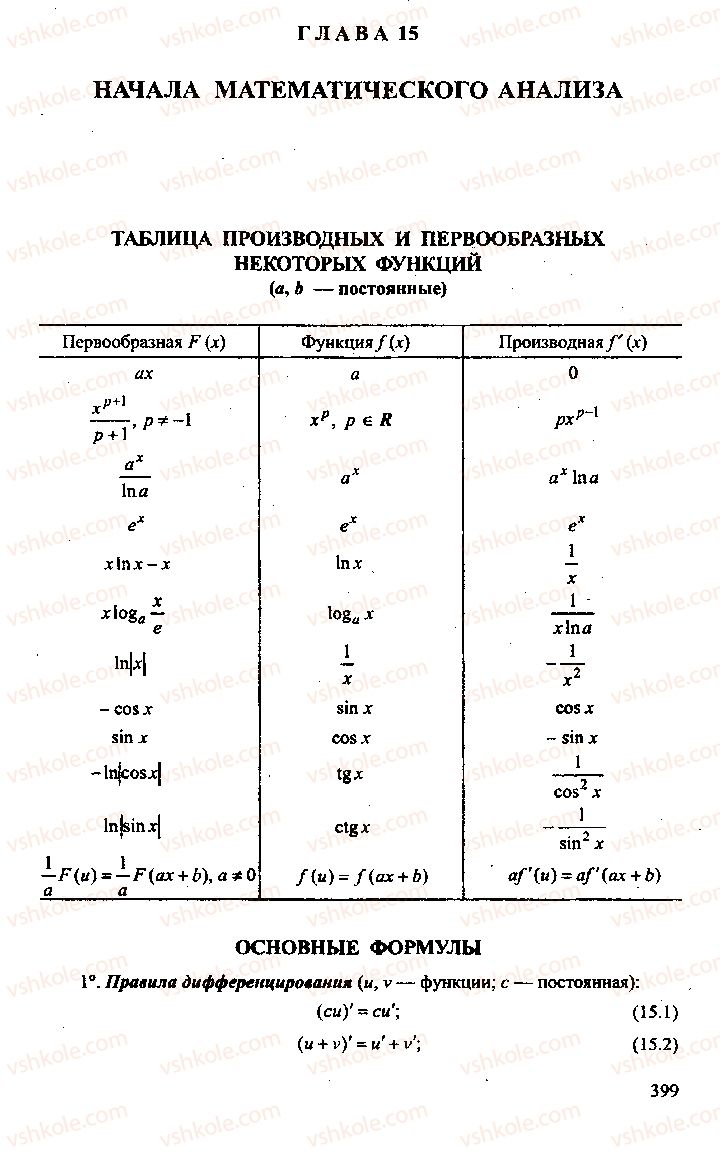 Страница 399 | Підручник Алгебра 11 клас М.И. Сканави 2013 Сборник задач
