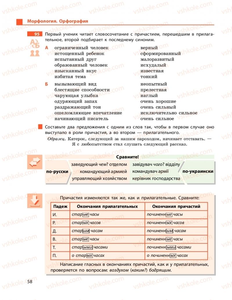 Страница 58 | Підручник Русский язык 9 клас Н.Ф. Баландіна 2017 5 год обучения