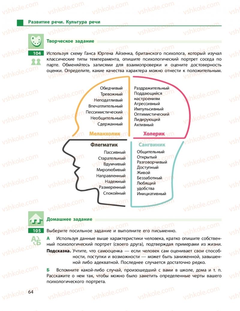 Страница 64 | Підручник Русский язык 9 клас Н.Ф. Баландіна 2017 5 год обучения