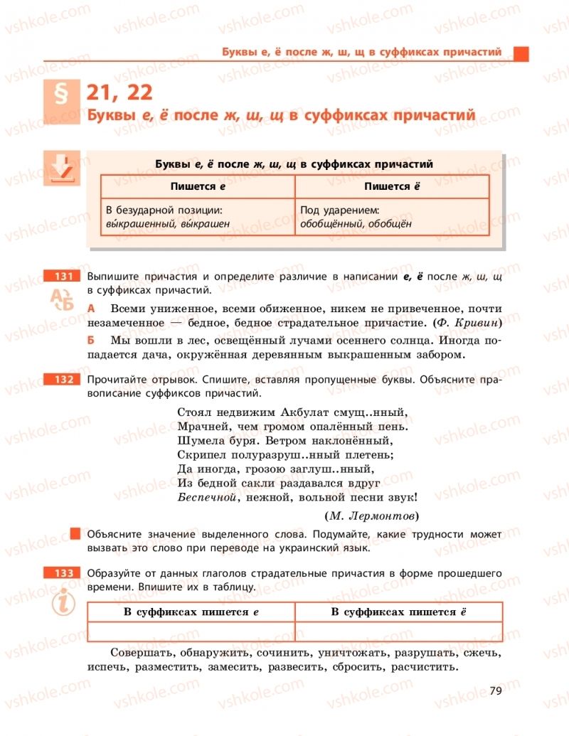 Страница 79 | Підручник Русский язык 9 клас Н.Ф. Баландіна 2017 5 год обучения