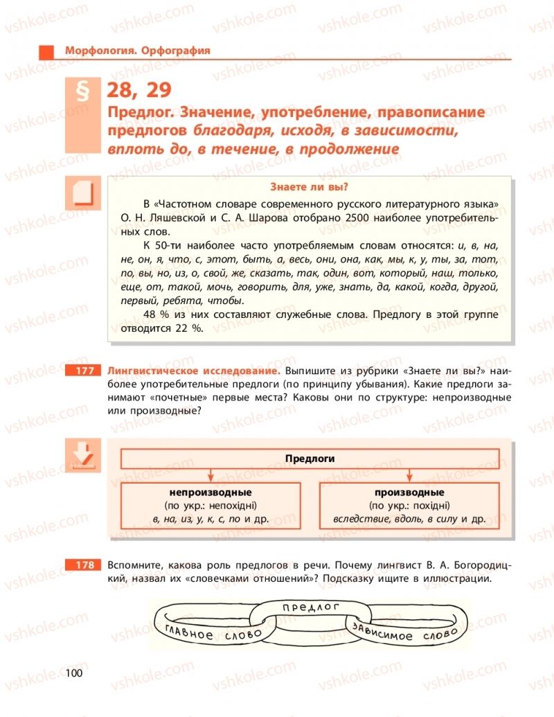 Страница 100 | Підручник Русский язык 9 клас Н.Ф. Баландіна 2017 5 год обучения