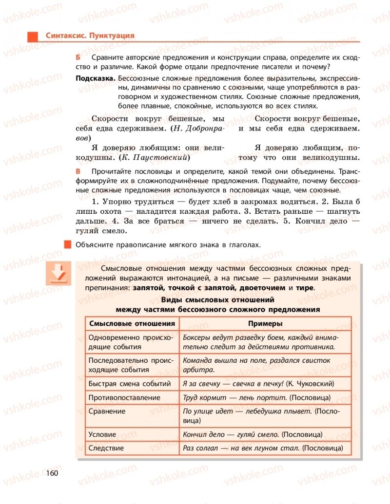 Страница 160 | Підручник Русский язык 9 клас Н.Ф. Баландіна 2017 5 год обучения