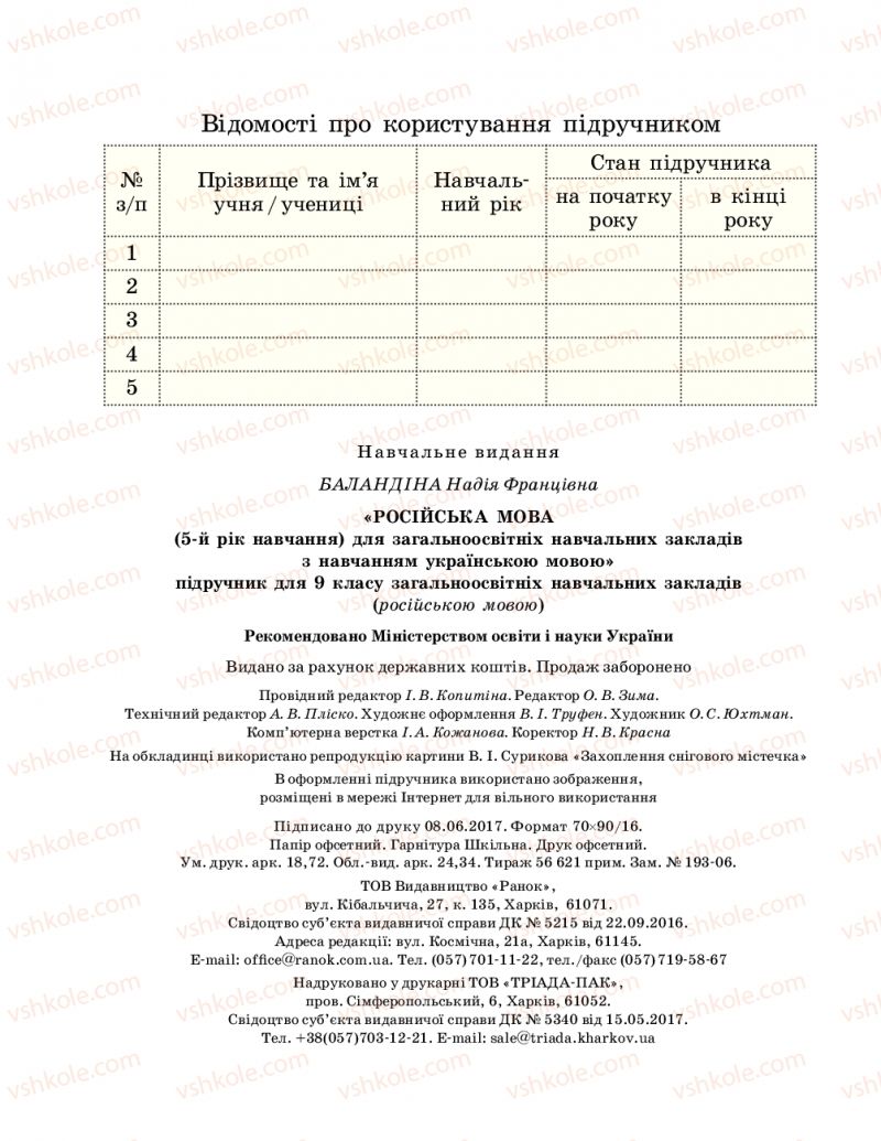 Страница 256 | Підручник Русский язык 9 клас Н.Ф. Баландіна 2017 5 год обучения