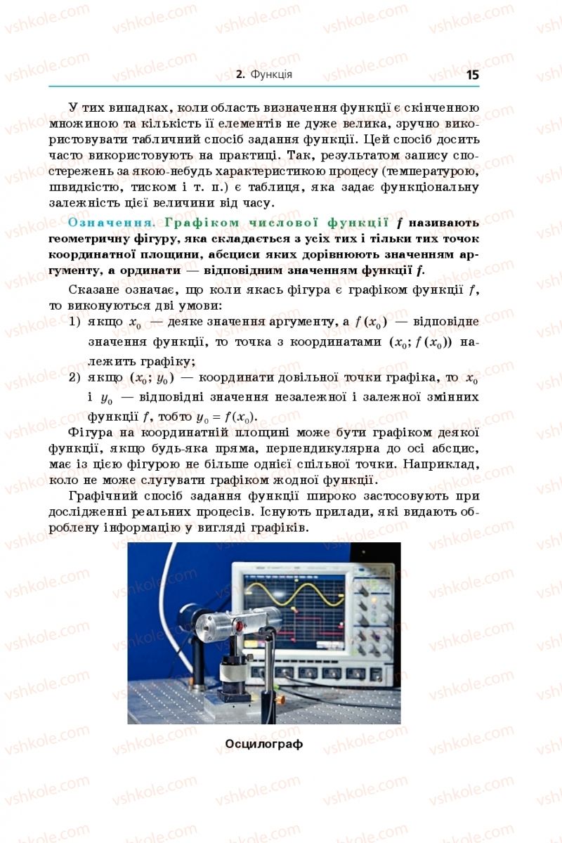 Страница 15 | Підручник Алгебра 9 клас А.Г. Мерзляк, В.Б. Полонський, М.С. Якір 2017 Поглиблене вивчення