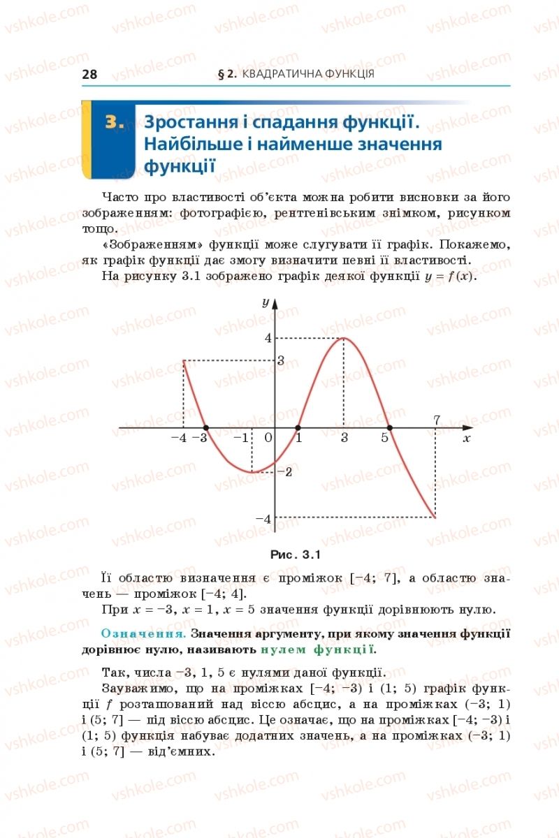 Страница 28 | Підручник Алгебра 9 клас А.Г. Мерзляк, В.Б. Полонський, М.С. Якір 2017 Поглиблене вивчення