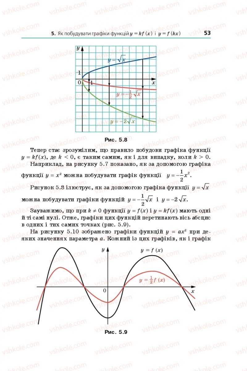 Страница 53 | Підручник Алгебра 9 клас А.Г. Мерзляк, В.Б. Полонський, М.С. Якір 2017 Поглиблене вивчення