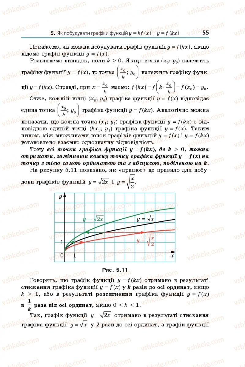 Страница 55 | Підручник Алгебра 9 клас А.Г. Мерзляк, В.Б. Полонський, М.С. Якір 2017 Поглиблене вивчення