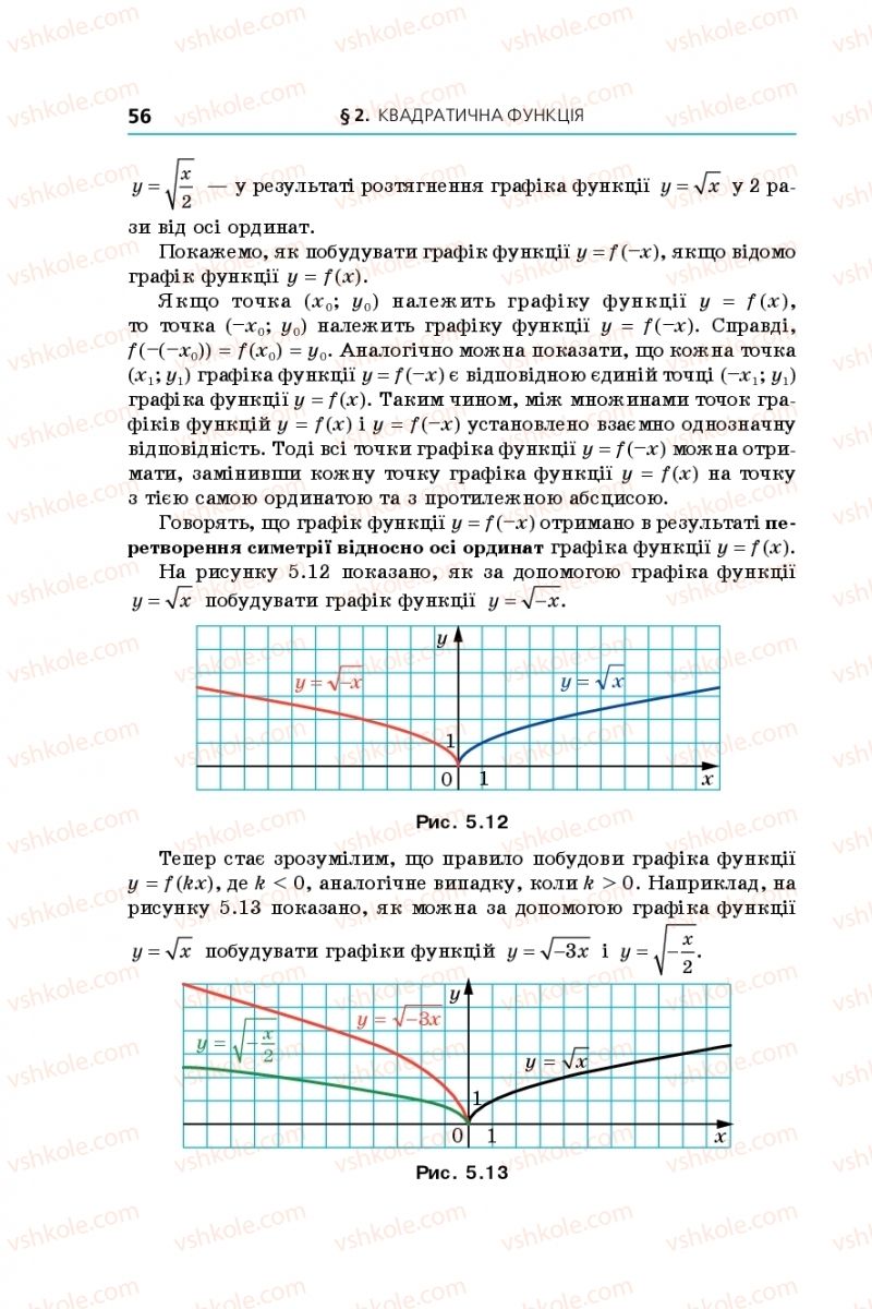 Страница 56 | Підручник Алгебра 9 клас А.Г. Мерзляк, В.Б. Полонський, М.С. Якір 2017 Поглиблене вивчення