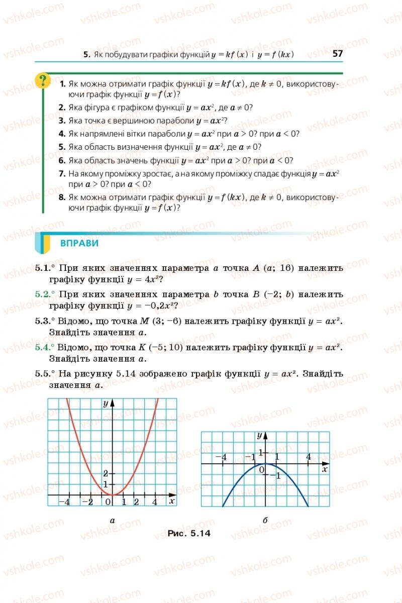 Страница 57 | Підручник Алгебра 9 клас А.Г. Мерзляк, В.Б. Полонський, М.С. Якір 2017 Поглиблене вивчення