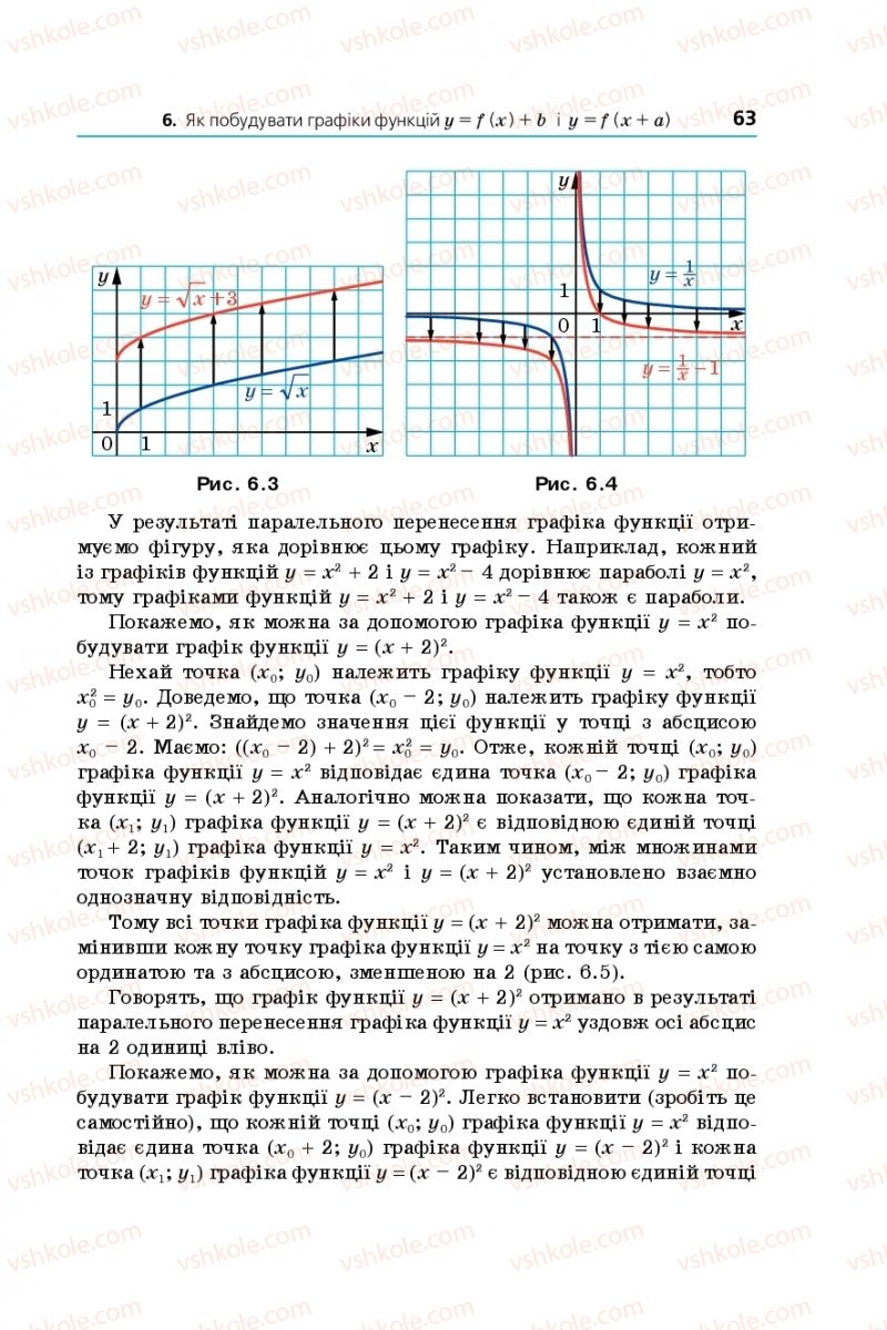 Страница 63 | Підручник Алгебра 9 клас А.Г. Мерзляк, В.Б. Полонський, М.С. Якір 2017 Поглиблене вивчення