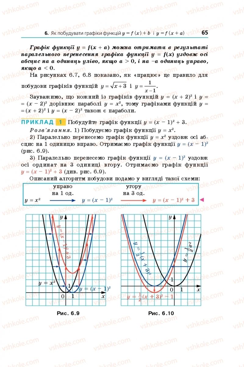 Страница 65 | Підручник Алгебра 9 клас А.Г. Мерзляк, В.Б. Полонський, М.С. Якір 2017 Поглиблене вивчення