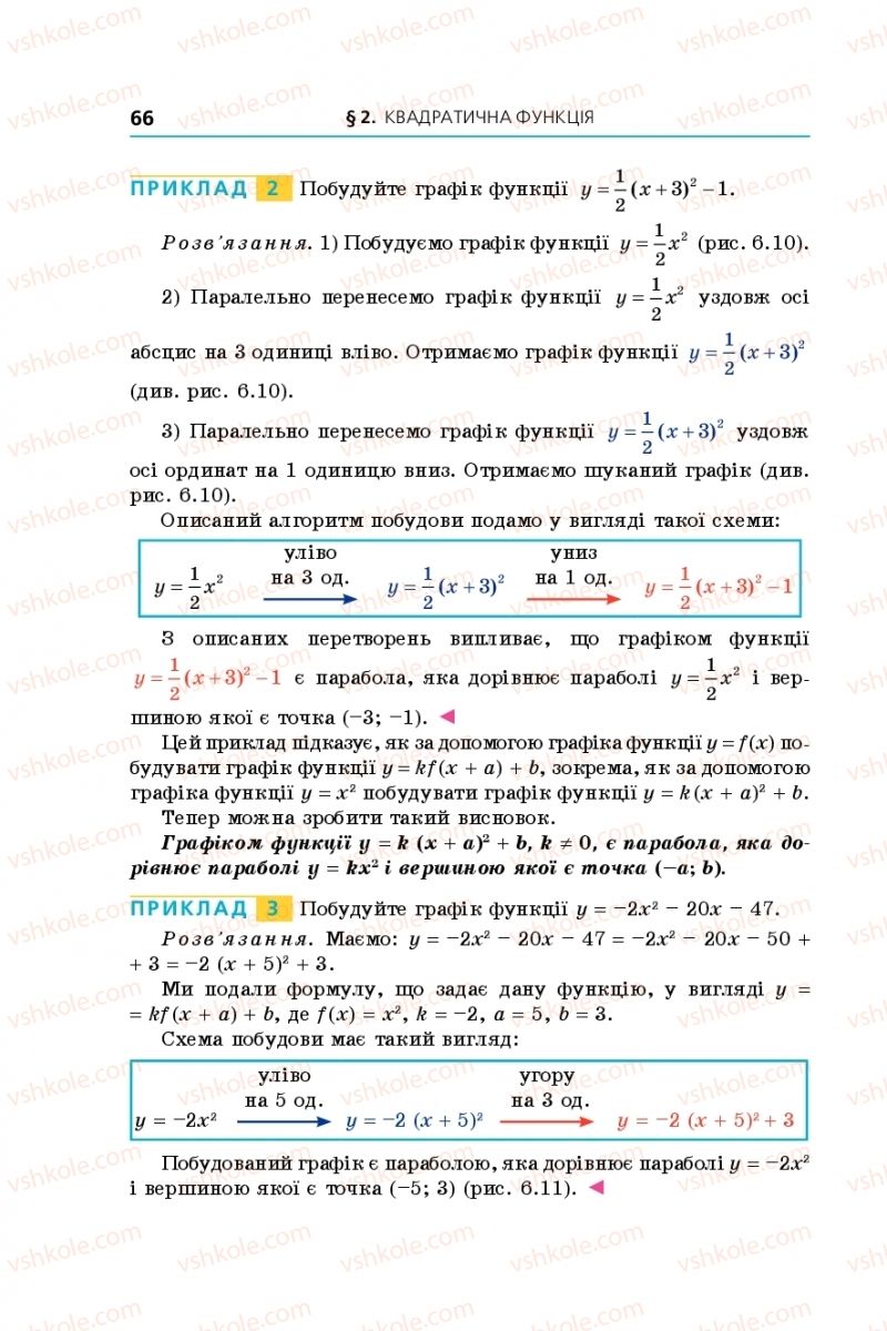 Страница 66 | Підручник Алгебра 9 клас А.Г. Мерзляк, В.Б. Полонський, М.С. Якір 2017 Поглиблене вивчення