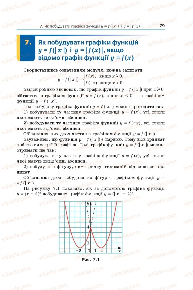 Страница 79 | Підручник Алгебра 9 клас А.Г. Мерзляк, В.Б. Полонський, М.С. Якір 2017 Поглиблене вивчення